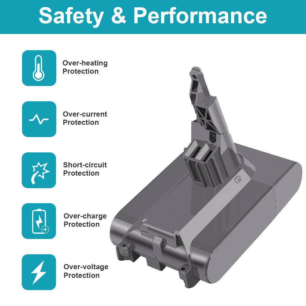 SV11 Battery for Dyson V7 Absolute, Motorhead, Animal, Animal Pro+, Car+boat SV11 Battery for Dyson V7 Absolute, Motorhead, Animal, Animal Pro+, Car+boat